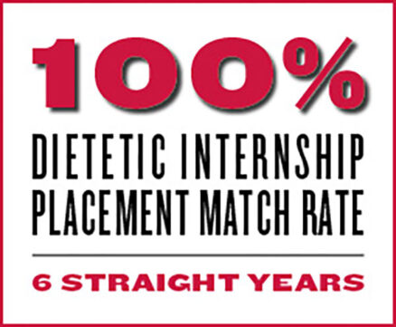 Dietetic Internship placement match rate 100% for 6 straight years