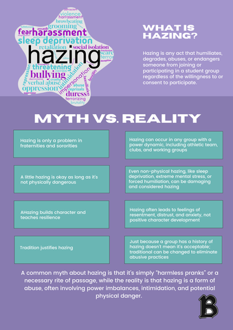 Hazing myth vs. reality flyer