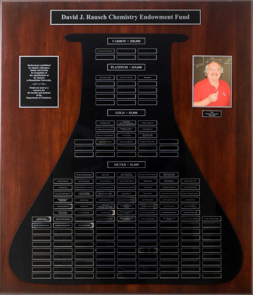 Front view of BenU plaque for Dr. Rausch Endowment Fund